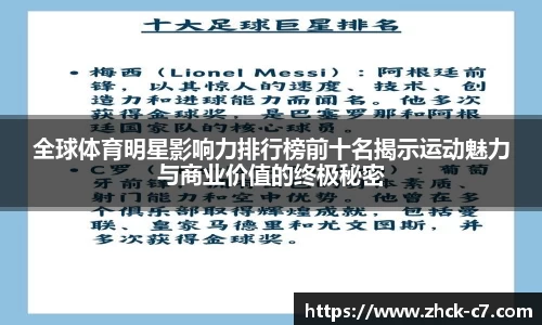 全球体育明星影响力排行榜前十名揭示运动魅力与商业价值的终极秘密