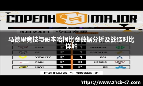 马德里竞技与哥本哈根比赛数据分析及战绩对比详解