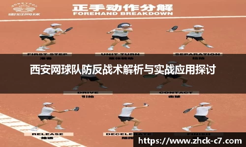 西安网球队防反战术解析与实战应用探讨